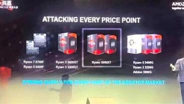 AMD reveals 5000XT series AM4 CPUs in China