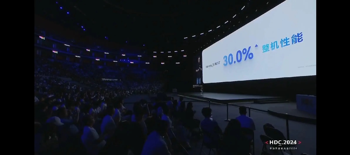 图：鸿蒙操作系统在内核技术上已经超越了Linux，整机性能提升30%