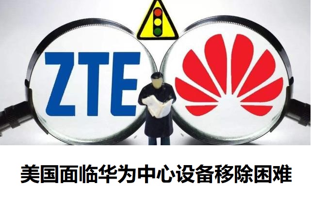 图：美国超过40%的农村运营商因资金不足而无法完成移除华为和中兴等中国制造商的网络设备