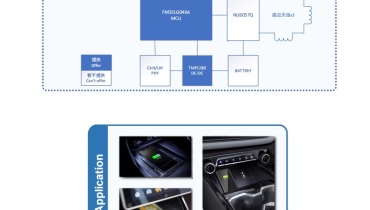 热点资讯-效率高达85%：怡海智芯15W车载无线充电方案（量产方案52）