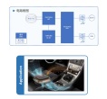 低功耗高智能：怡海智芯车载香薰方案（量产方案53）