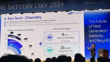 Samsung Delivers First Solid State Batteries for Six Month Testing