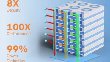 NEO Semiconductor 宣布开发3D X-AI芯片