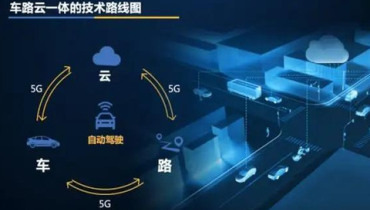车路云一体化：让自动驾驶更智能
