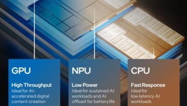 NPU或将 成为 AI 应用领域的 GPU 替代品