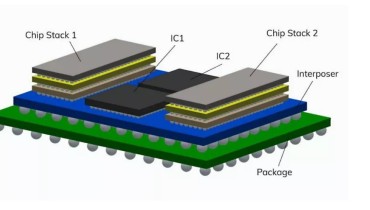 Chip Packaging it Tech New Frontier and Korea is Lagging Behind