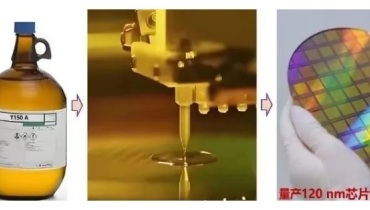 国产光刻胶突破：太紫微T150 A通过量产验证，分辨率达120nm