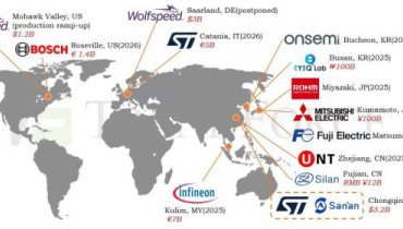 Planned 8 Inch Silicon Carbide Wafer Fabs Worldwide Reach 14