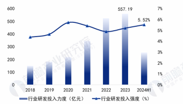2024 China Sodium-ion Battery Report (4)