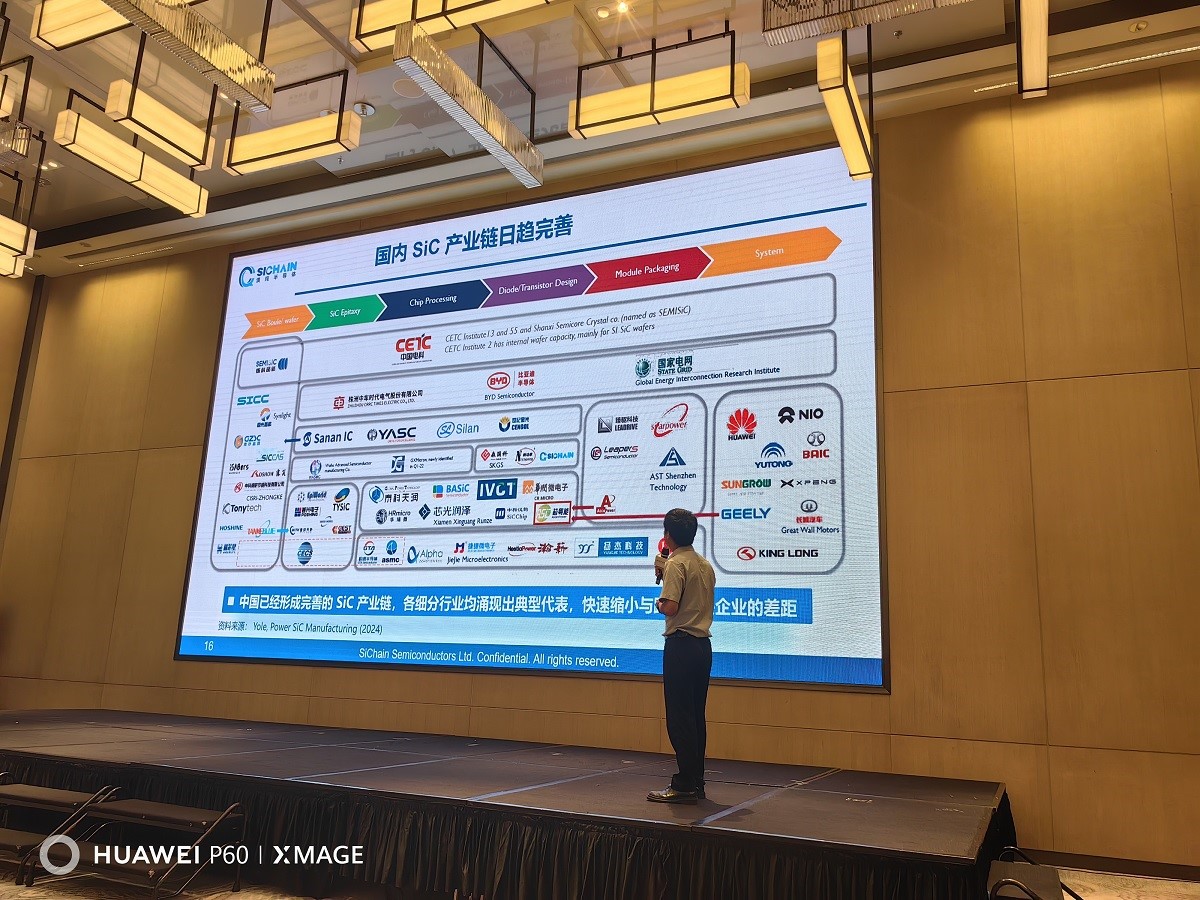 The domestic SiC industry chain is well established