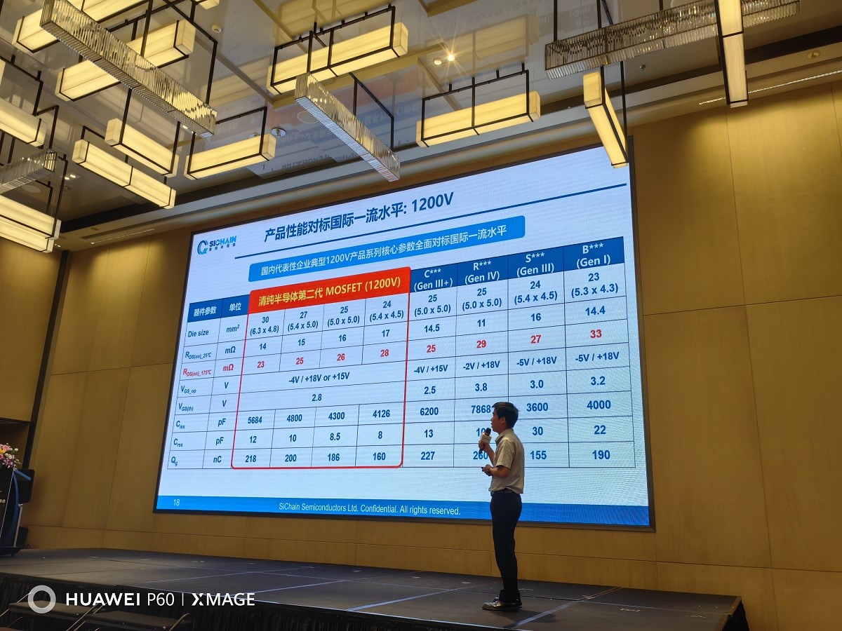  The performance of domestic products is benchmarked against the international first-class level: 1200V