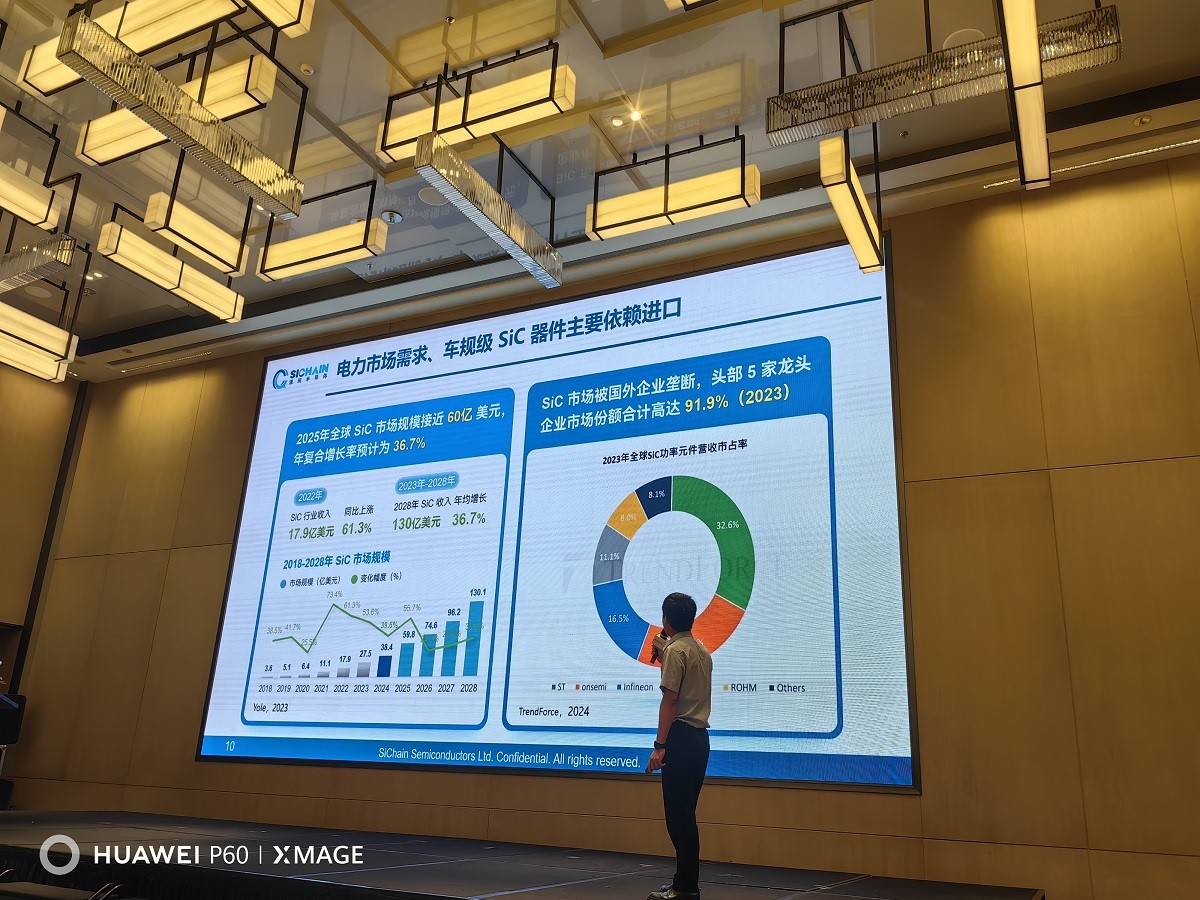 At present, the power market demand and automotive-grade SiC devices mainly rely on imports