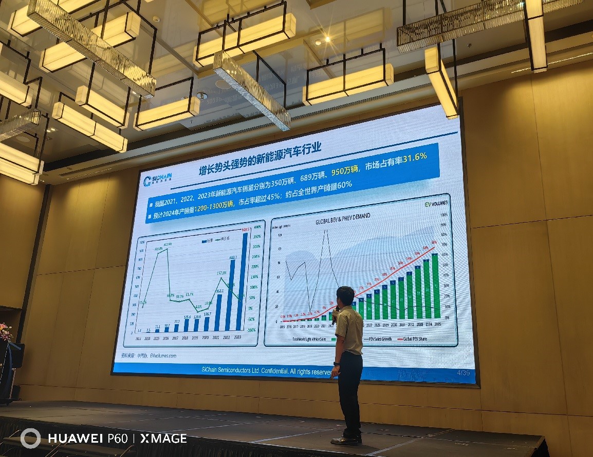 The growth momentum of the new energy vehicle industry is strong, and it is expected that the market share of new energy vehicles in China will exceed 45% in 2024