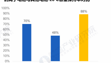 2024 China Sodium-ion Battery Report (6)