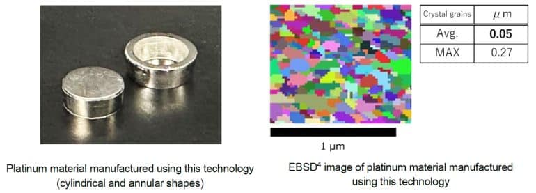 图：TANAKA成功开发世界首个纳米晶粒尺寸的高纯铂金材料（图源：SemiconductorDigest）