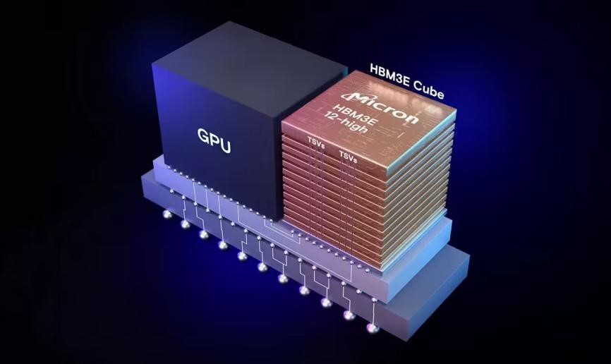 Figure: Micron’s HBM3E cube