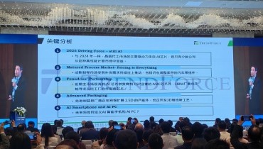 Trendforce Predicts Wafer Foundry Industry will Grow by 20 Percent in 2025 Driven by AI Demand