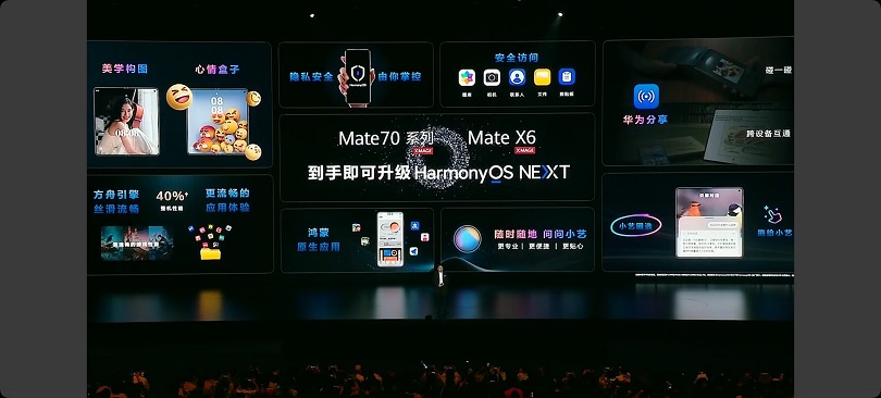 图：华为鸿蒙系统为华为Mate系列提供更智能的功能