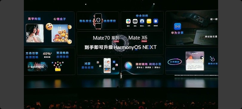 Pictured: Huawei's HarmonyOS system provides smarter features for the Huawei Mate series
