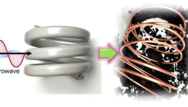 Microwave Induced Pyrolysis a Promising Solution for Recycling Electric Cables