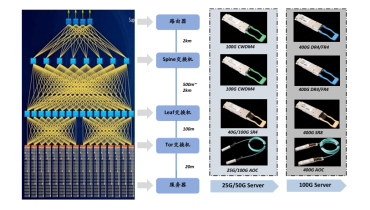 Outlook and Analysis of China Semiconductor Industry 2024 (8)
