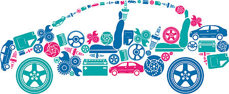 Figure: Shortened iteration cycles, new challenges in the automotive supply chain (Source: Ingenics)