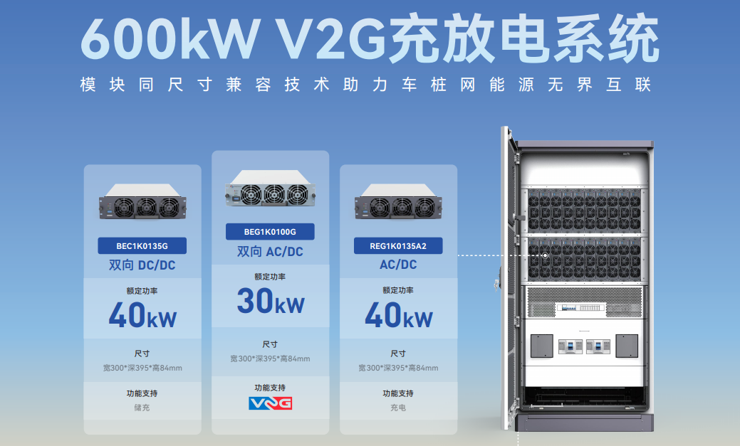图：英飞源600kW V2G充放电系统（图源：英飞源）
