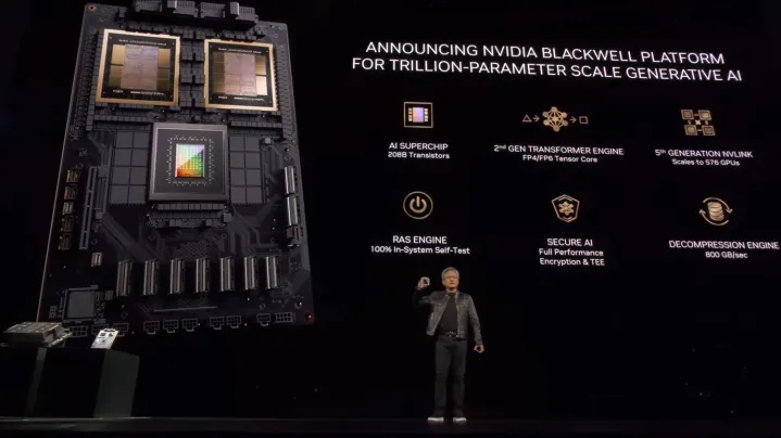 Figure：Nvidia Blackwell Platform（Image：State of AI）