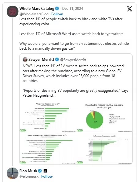 图：GEVA研究显示：仅1%电动车主愿换回燃油车