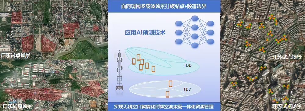 图：中国电信联手华为，无线 AI 新型调度技术现网试验