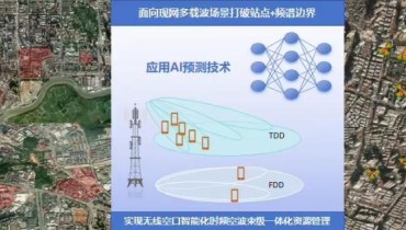 China Telecom and Huawei Have Made a Breakthrough in 5G AI Dispatching Technology