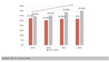 Analysis of the 2024 China Automotive Aftermarket Annual Development Report (5)
