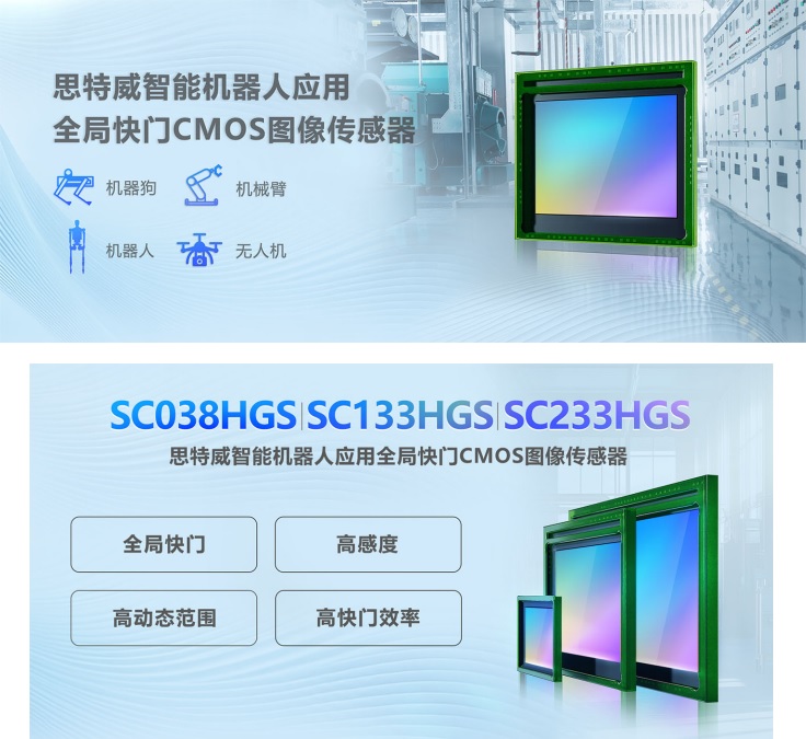 图：思特威SmartGS™-2 Plus系列CMOS图像传感器智能机器人应用