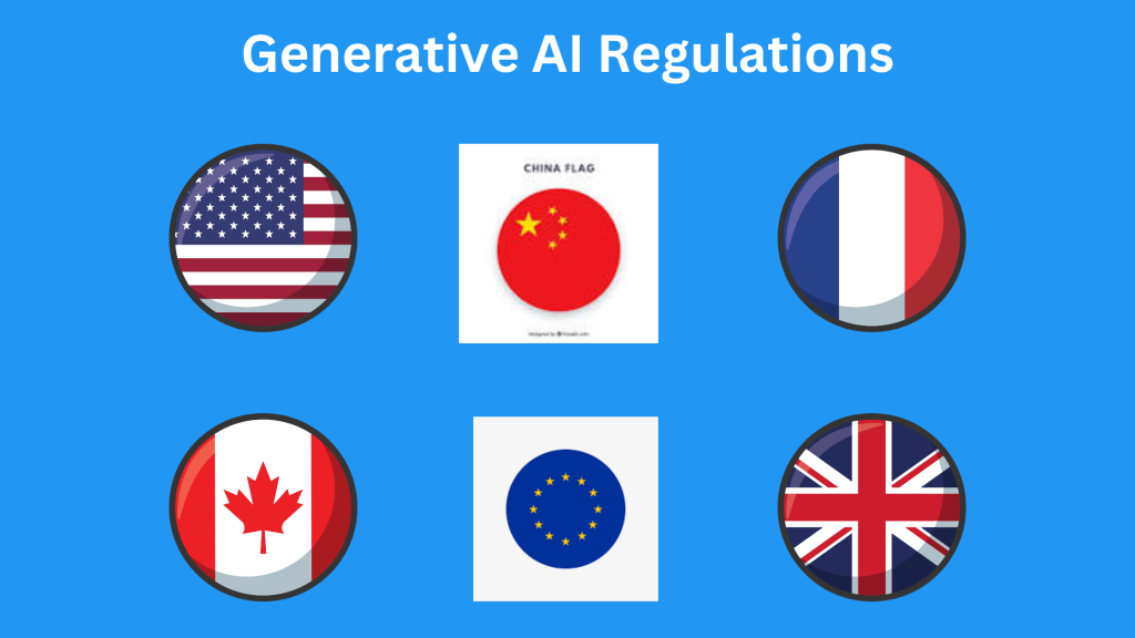 图：欧美亚各国政策差异明显，各有所长（图源：Intellizence）