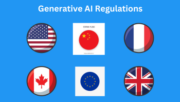 Analysis of the Application Development Report of Generative Artificial Intelligence (4)