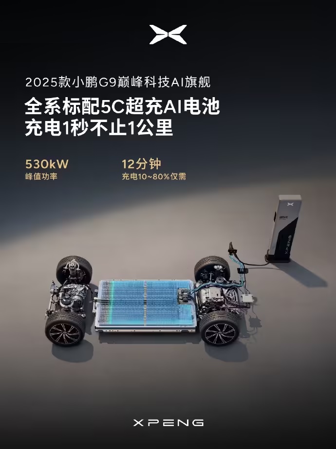 图：2025款小鹏G9科技AI旗舰电池