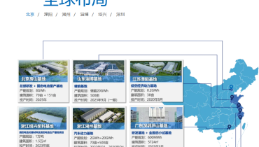 Introduction of Beijing WeLion New Energy Technology Co., Ltd.