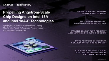 新思科技与英特尔代工深化合作 共推AI芯片设计革新
