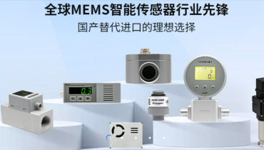Introduction of Aosong Electronics