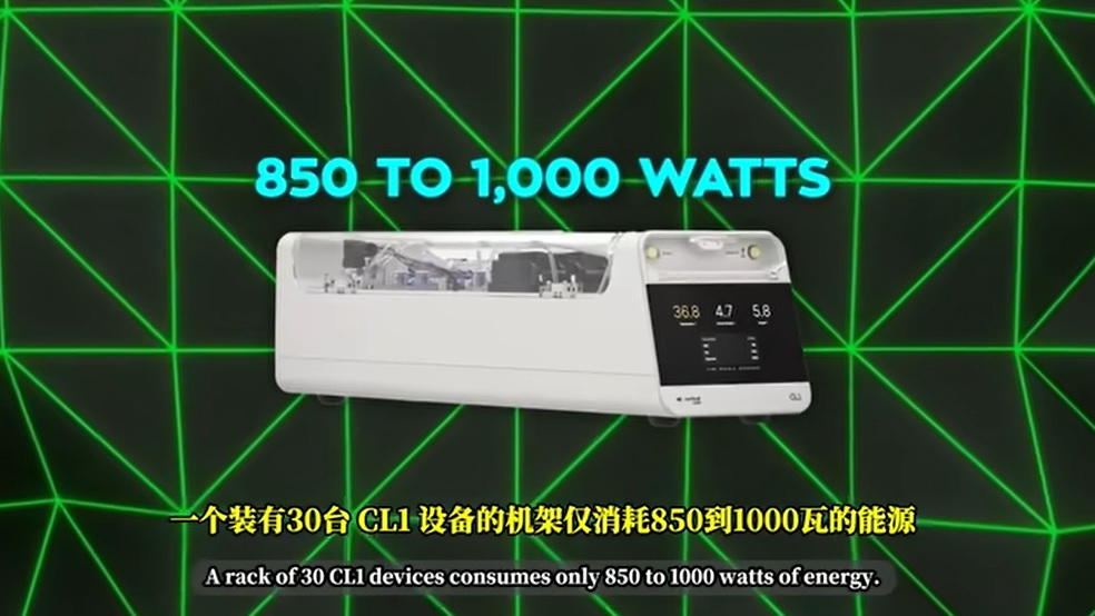 图：3.5万美元起！全球首款生物计算机CL1正重塑AI未来