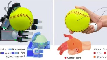 70% Tactile Perception Achieved! Chinese Smart Prosthetic Hand Matches Human Precision in Grasping Objects