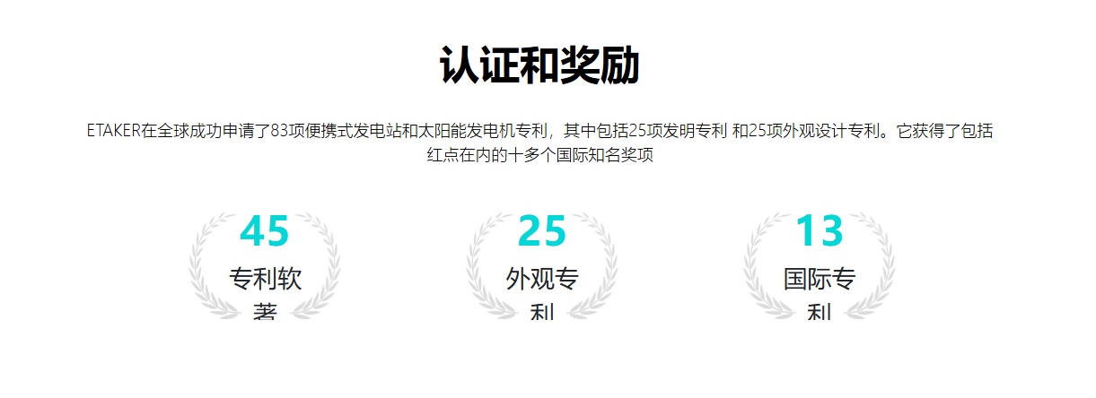 图：移族创新（ETAKER）获得多项全球认证和奖励