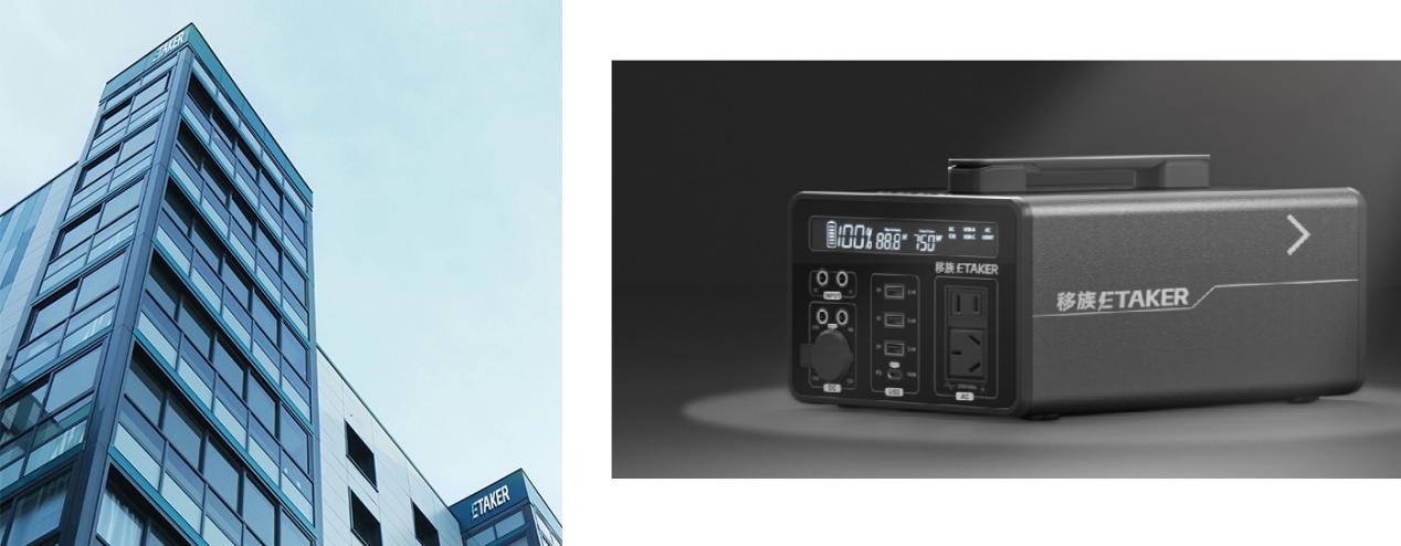 Picture: Introduction of ETAKER Innovation Technology Co., Ltd.