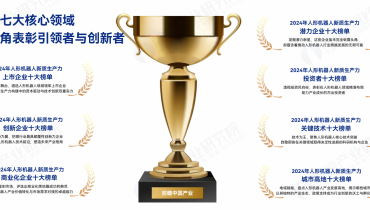 热点资讯-2025年人形机器人产业发展蓝皮书解读（九）