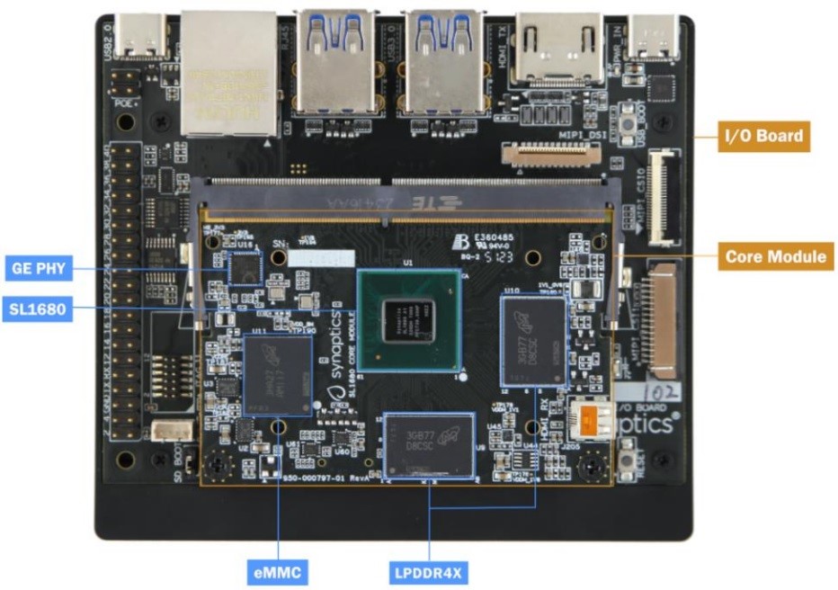 Figure: WPG AIT Display board of AYT's Synaptics product-based machine vision AI Hub solution