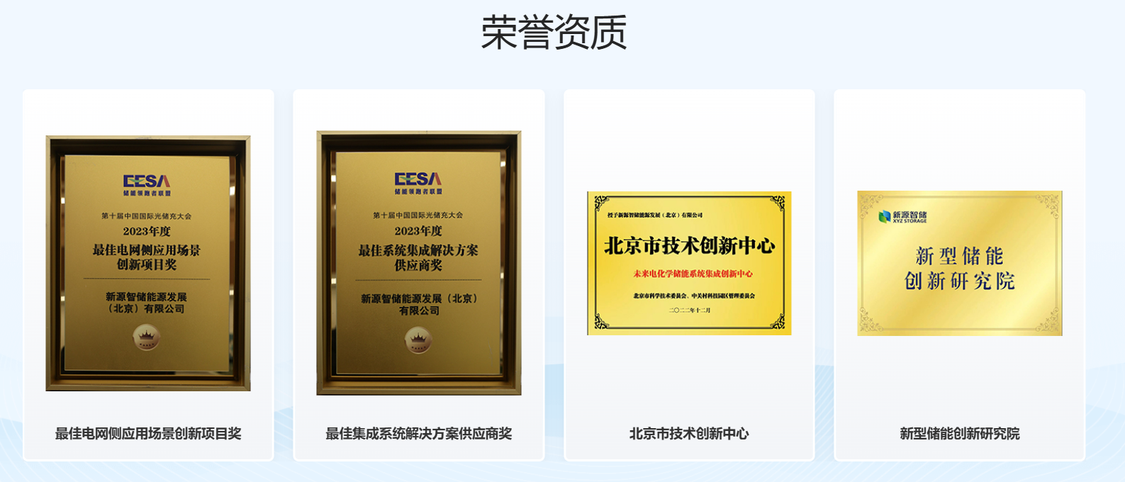 Figure: Part of the honors of XYZ STORAGE