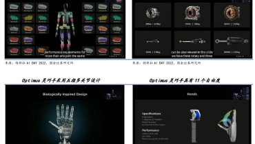 Humanoid Robot Industry Research: Taking stock of foreign humanoid robots: Tesla Optimus