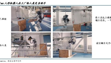 Humanoid Robot Industry Research: Inventory of Foreign Humanoid Robots: Boston Dynamics Atlas