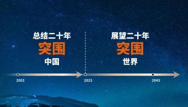 汇川技术20周年：突围中国，突围世界