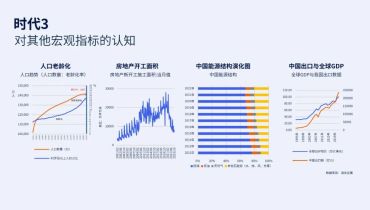 汇川技术20周年：时代认知管理能力助企业发展定方向